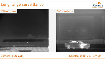 Xenics - XCO-640- Long range detection