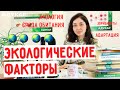 Среда обитания организмов и экологические факторы | Биология ЦТ, ЕГЭ