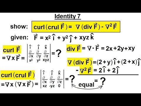 Calculus 3 Divergence And Curl 31 Of 50 Identity 7 Curl Curl F Grad Div F Grad 2 F Youtube