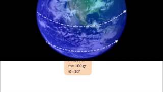 Ley de longitudes