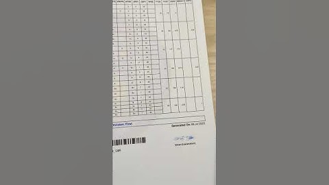 University of delhi ❣️🎓 #du  College Marksheet #college #trending #delhiuniversity #shorts #degree