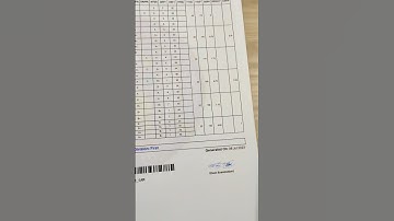 University of delhi ❣️🎓 #du  College Marksheet #college #trending #delhiuniversity #shorts #degree