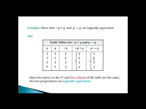 Propositional Equivalence