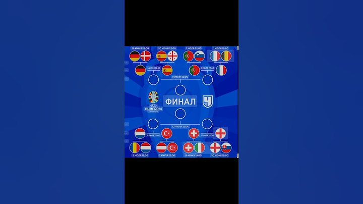 #football #euro2024 #франция #португалия #германия #испания #голодания #турция #англия #швейцария