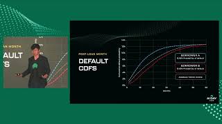 AI Day: Loss Function
