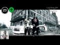 Top 25 - Billboard Rap Songs | Week of April 5, 2014