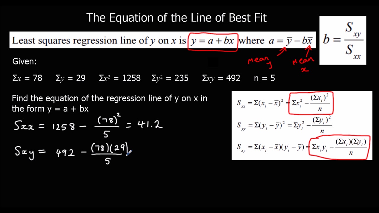 line of best fit equation calculator