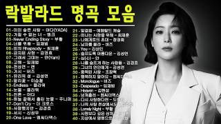 90년대 2000년대 락발라드 노래모음 🎸 듣자마자 추억이 터지는 레전드 명곡 플레이리스트 | 버즈, 김경호, 최재훈, 플라워, 야다, 임재범, 더크로스