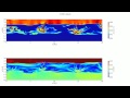 Magnetic reconnection at the heliopause and the heliospheric current sheet 1080p