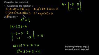13 Engineering Maths GATE Previous Paper Matrices low Update