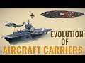 Brief history of aircraft carriers