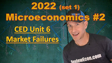 2022 AP Microeconomics Set 1 FRQ #2 - Explained