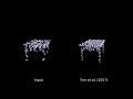Occupancy Networks: Learning 3D Reconstruction in Function Space