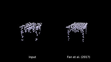 Occupancy Networks: Learning 3D Reconstruction in Function Space