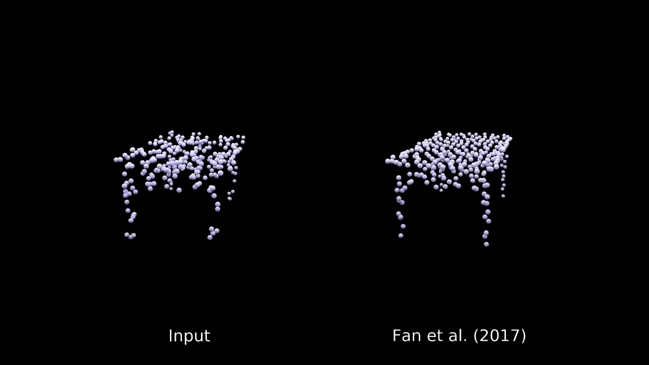 Occupancy Networks: Learning 3D Reconstruction in Function Space