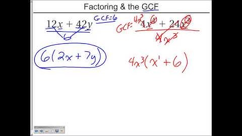 9 4 Solving Polynomial Equations Factored