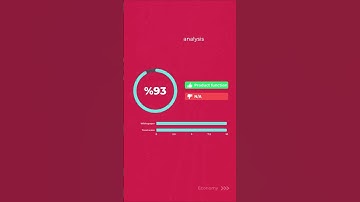 Biswap BSW - Token Analysis & predictions BSW economy, excellent price action, excellent community