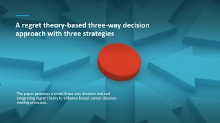 Understanding Regret Theory Through a Three-Way Decision Approach