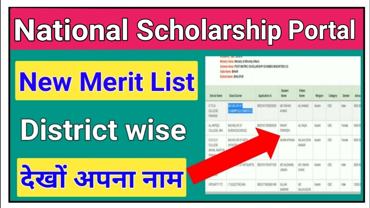 National Scholarship 2022 Final Merit List Uploaded | How to Check NSP New Merit List