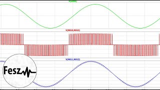 The Class D audio amplifier - Basics (1/3)