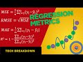 Regression Metrics in Machine Learning | MAE, MSE, RMSE, R2 Score(R-Squared) 📊🔍
