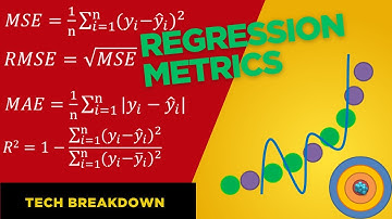 Regression Metrics in Machine Learning | MAE, MSE, RMSE, R2 Score(R-Squared) 📊🔍