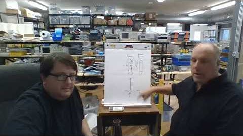 GS 102:  Two grumpy scientists talk about more brain stuff