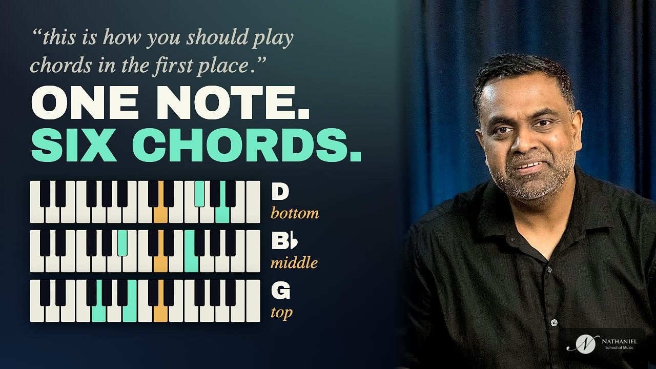 Thumbnail for Learn All 72 Piano Chord Inversions With ONE Exercise (Pivot Note Drill)