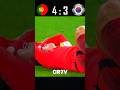 Ronaldo vs South Korea: A Battle of Determination #football #portugal #korea#cr7 #goat #worldcup