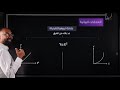 تأسيس فيزياء محمود مجدي 