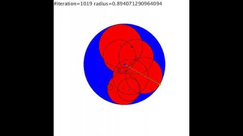 Approximating the minimum enclosing ball of balls (MEBBs)