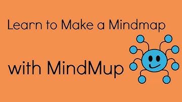 Mindmapping with MindMup
