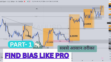 How to Find Daily Bias | ICT Bias Trading Kya Hai? | (SMC) Hindi Explanation| PVX Trading|
