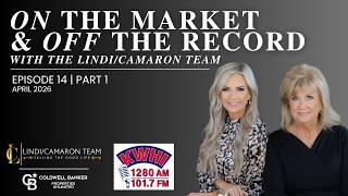 On the Market & Off the Record with The L/C Team: April 2026 – Part 1