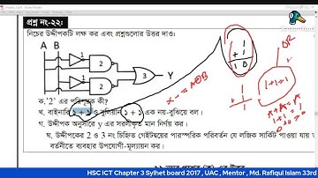 HSC ICT Chapter 3 Sylhet board 2017  solution | ICT Board Question   Solutions Chapter 3