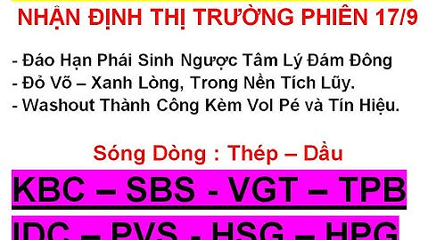 Đáo Hạn Phái Sinh Ngược Tâm Lý Đám Đông- Đỏ Võ – Xanh Lòng, Trong Nền Tích Lũy.