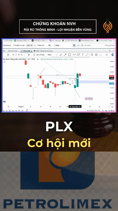 Chứng khoán hôm nay/ phân tích cổ phiếu : PLX tích cực , tín hiệu cho điểm mua #chungkhoan #cophieu