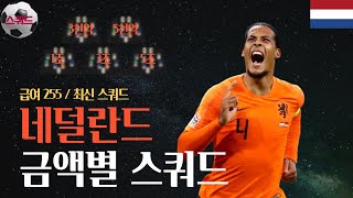 '네덜란드' 금액별 스쿼드 [급여255] 최신 버전  FC온라인/피파4