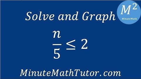 Solve and Graph n/5≤2