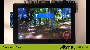 ATMEL SAMA5D4 and Storyboard | Crank Software Sample GUI Demo