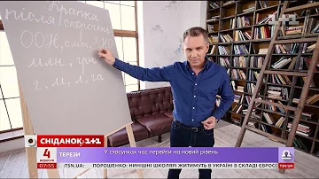 Когда не надо ставить точку после сокращений - Экспресс-урок