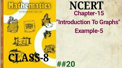 Class-8, ch-15 Eg-5 Maths.  ##20
