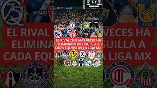El rival que más veces ha eliminado de liguilla a cada equipo de la Liga MX.