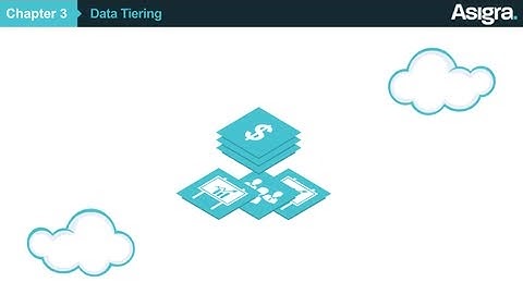 Asigra: Chapter 3 – Data Tiering