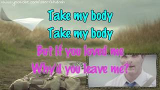 Video thumbnail of "Kodaline   All I Want Karaoke Instrumental"