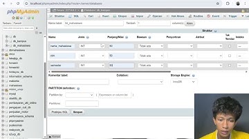 UAS SISTEM BASIS DATA | CARA MELAKUKAN CREATE, ALTER, DAN DROP DI PHPMYADMIN