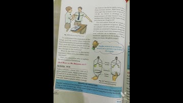 Class 7th, Science, Ch 10, Respiration in Organisms, Don