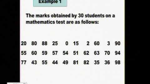 Mathematics - Grade 9: Statistics: Frequency Tables for Grouped Data