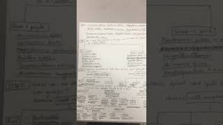 Video 3-12 Observations And Interpretations Of Your Morphological Unknown Bacteria Microbiology Lab