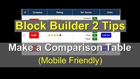Part 1: Create a Comparison table Using HTML and CSS